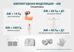 ЧЭНС-01-Скэнар в Кировграде купить Скэнар официальный сайт - denasvertebra.ru 