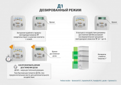 ЧЭНС-01-Скэнар-М в Кировграде купить Скэнар официальный сайт - denasvertebra.ru 