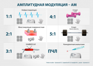 СКЭНАР-1-НТ (исполнение 01)  в Кировграде купить Скэнар официальный сайт - denasvertebra.ru 